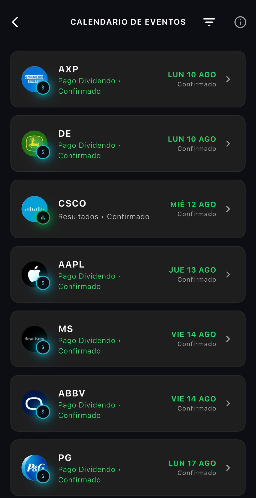Calendario de Eventos listado