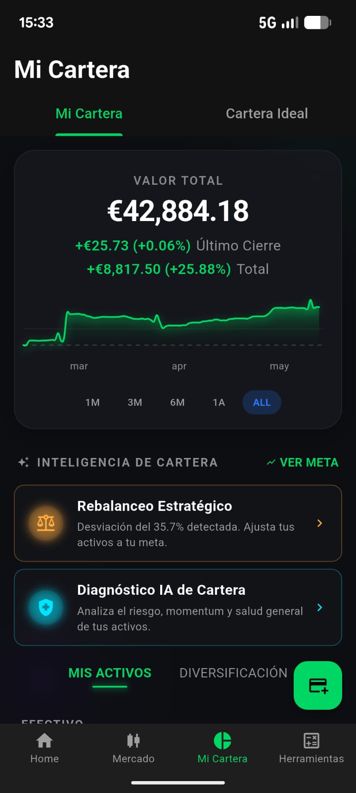 Mi Cartera y Diagnóstico IA