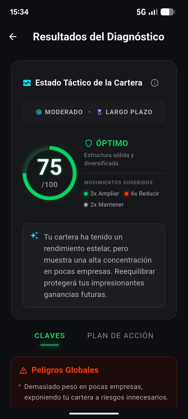 Estado Táctico de la cartera