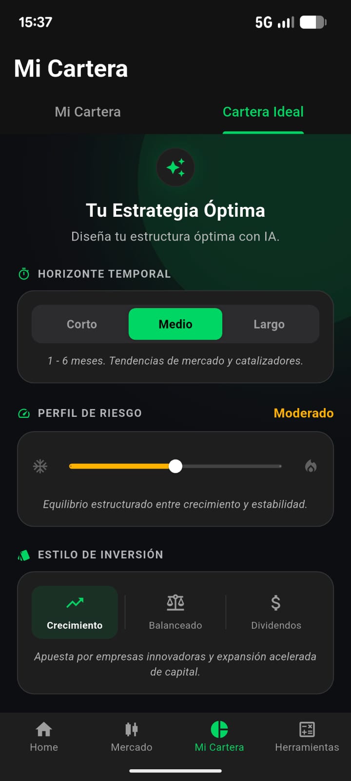 Gráfico de Diversificación