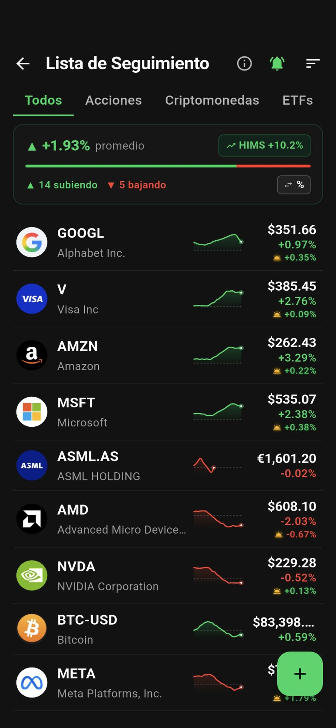Lista de Seguimiento Inteligente en TrAIdeo